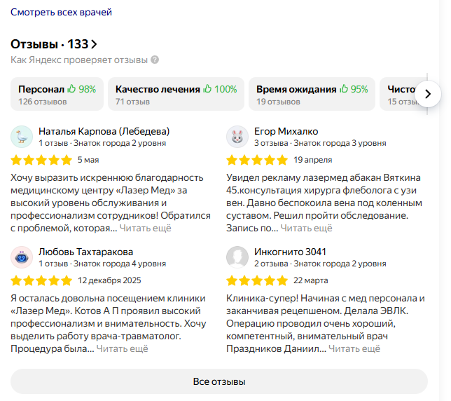 Отзывы пациентов