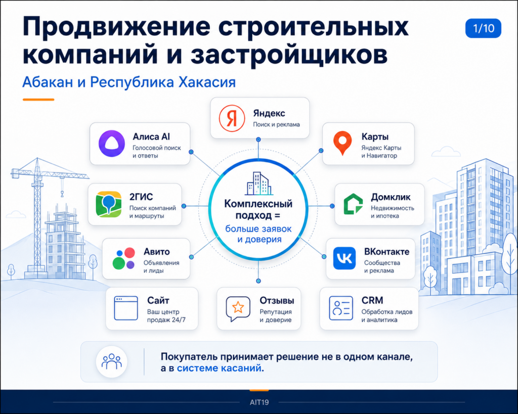 Продвижение строительных компаний и застройщиков в Абакане и Хакасии: почему сегодня нужен комплексный подход